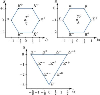 Hyperon-Nuclear Interactions From SU(3) Chiral Effective Field Theory